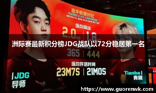 洲际赛最新积分榜JDG战队以72分稳居第一名